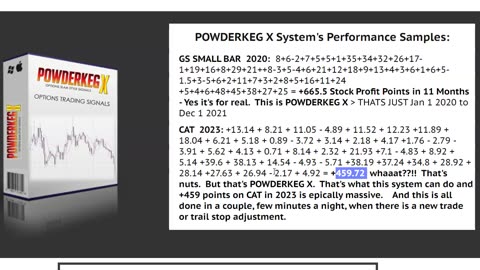 POWDERKEG X Options Swing Trading Signals Ridiculous Profit Results