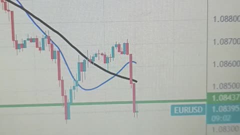 EUR/USD weakens ahead of Fed decision, Lagarde comments