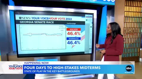 Control of Senate remains up to battleground states l GMA