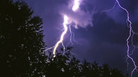 Thunder and Rain | Nature Sound