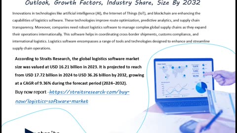 Logistics Software Impressively Grow in Future by Top Companies Analysis