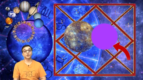 9th House Lord Conjunct with Different Planets