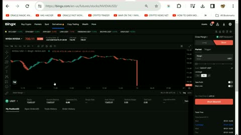 How To Short Nvidia Stock on BingX