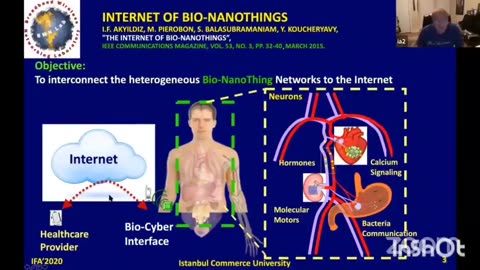 Visible Light Communication (VLC) optogenetics 5g-6g-7g smart city surveillance grid precision