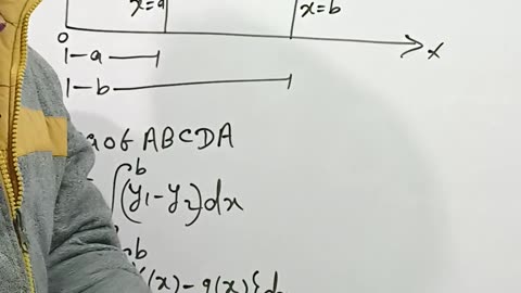 Areabycurves #class12thmaths #calculus ||important formula