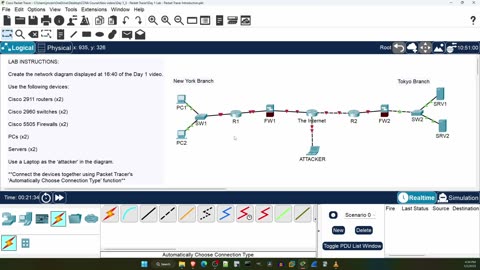 Free CCNA Lecture# 3