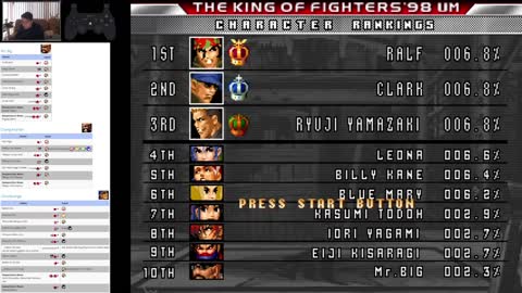 (PS2) King of Fighters '98 UM - 30 - SP Team 10 - Teenage Girls Team - Lv 7