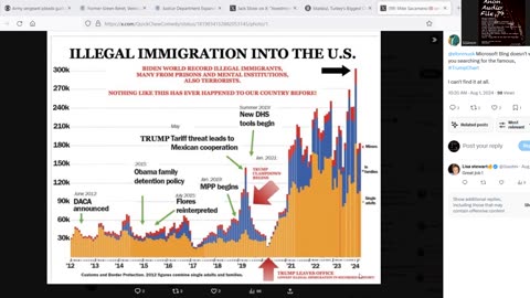 Trump Jail Necessary - CO Inc Judiciary Noticed 3.31.24 - DUMBs Ops-