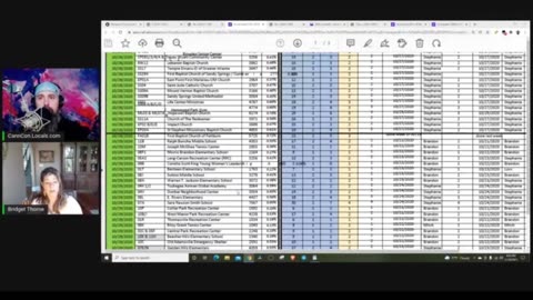 CLIP: Poll Manager at L&A Testing Says Only SIX BMDs Were Actually Tested