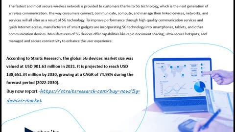 Comprehensive 5G Devices Market Analysis Report: Key Findings and Recommendations