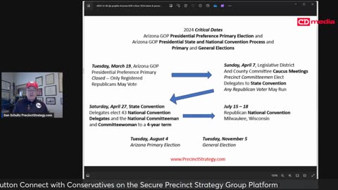 Precinct Strategy Republican National Convention. Dan Schultz January 24 2024