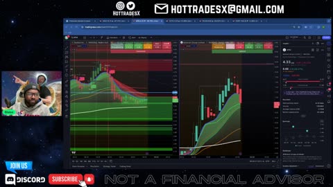 Day Trading Live - Stock Market Live