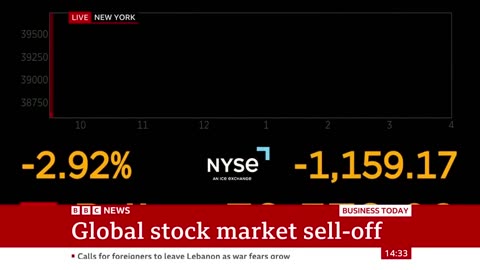 Global stock market news.