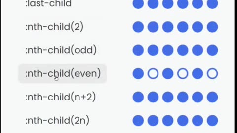 Nth Child Selectors #thewebforce #frontend #freelancing #webdevelopment #developer #website