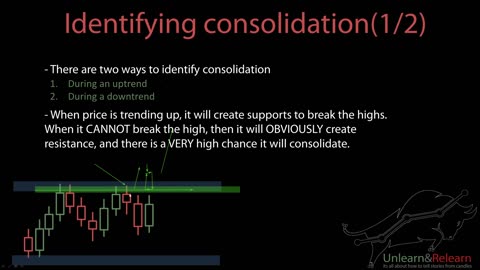 4 Defining Consolidation _ How to Approach It - (4.Adding Positions to Trades - Trends)