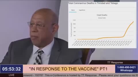 Viral Immune Escape Caused By Bioweapon sars-cov-2 "vaccines".