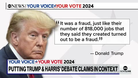 Fact-checking Trump and Harris at the ABC News Presidential Debate