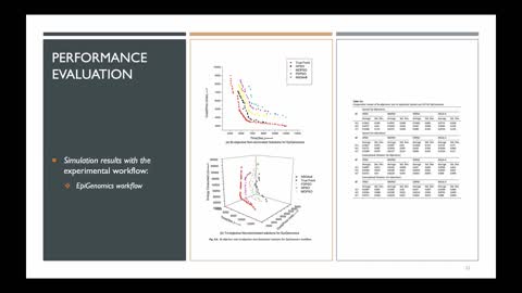 paper 16: A hybrid multi-objective particle swarm optimization for scientific workflow scheduling