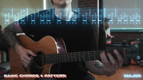 try THIS if you really want to learn to play acoustic guitar