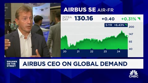 Airbus' growth will come from size of backlog, says CEO Guillame Faury