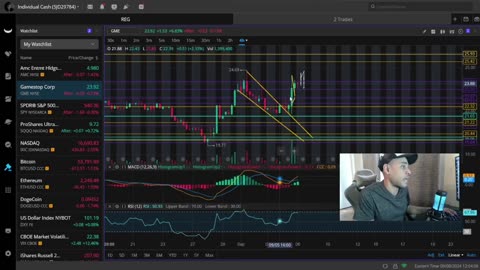 This Week Will Be HUGE For GME & AMC Stock, & SPYs Fate Hangs In The Balance!