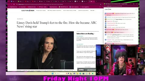 ABC Discredits Their Credibility With One Sided Debate Fact Checks