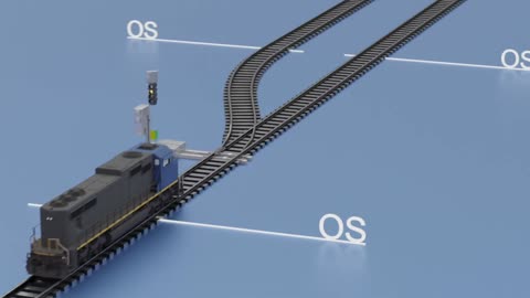 Advanced Rail Systems DTMF Switch Control