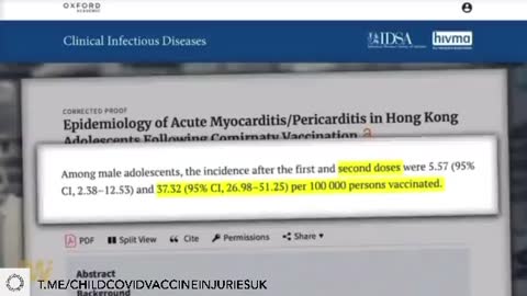 Covid Vaxxes causing subclinical Myocarditis in Majority of recipients.