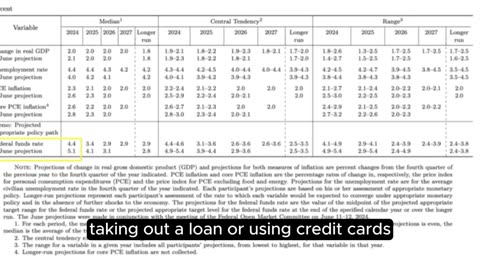 Fed’s Historic Rate Cut: What the 0.5% Drop Means for You