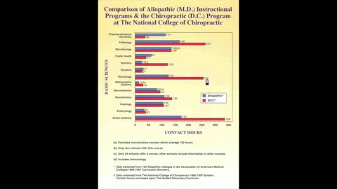 Why MD's Overprescribe Psych Drugs 240