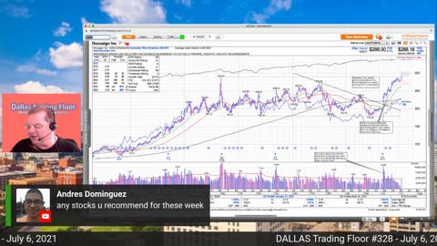 Dallas Trading Floor No 328 - LIVE July 6, 2021