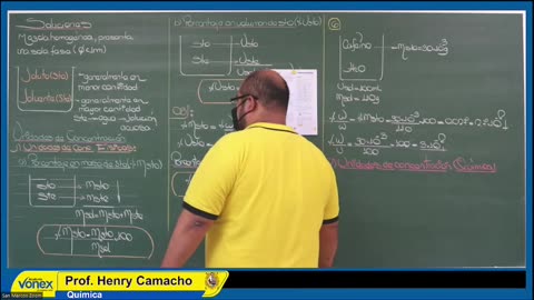 VONEX SEMESTRAL INTENSIVO | SEMANA 10 | QUÍMICA