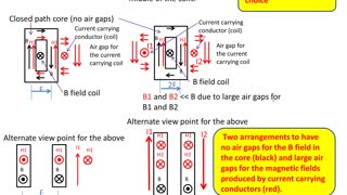 AGT EMT ElectroMagnetic Thruster