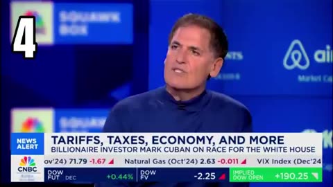 Mark Cuban's Wild Takes: Media Bias, Harris, and Trump as a Socialist?