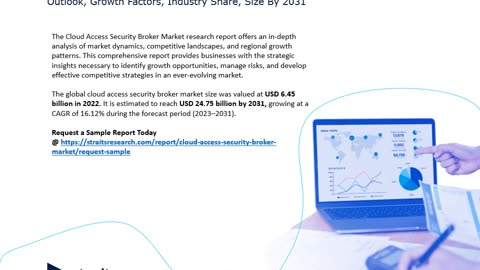 Cloud Access Security Broker Market