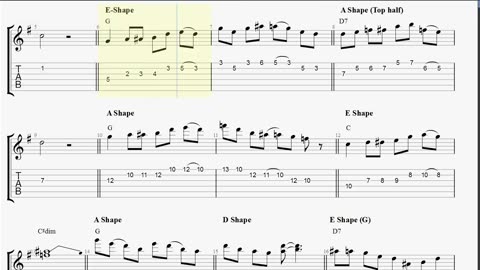 Country Lick in G for Guitar