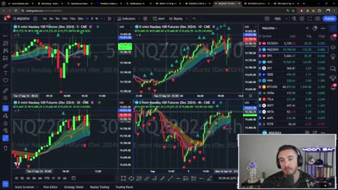 Stocks Pump, Fed News Incoming & Breaking Market News -- The MK Show