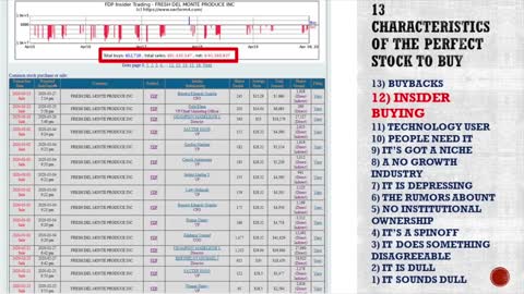 The BEST Stocks To Buy by Peter Lynch | Not What You Expect