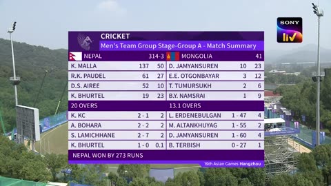 Nepal vs Mongolia | Men's Cricket | Highlights | Hangzhou 2022 Asian Games