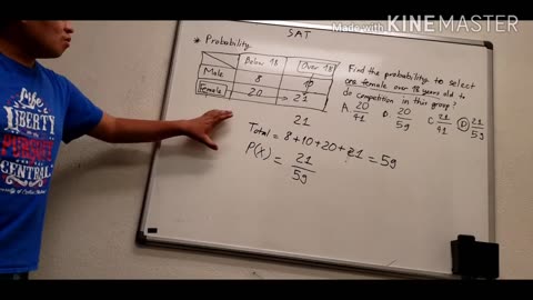 SAT Math Part 2: Inequality -Percentage - Ratio - Graph - Table - Probability - Parabola - Vertex