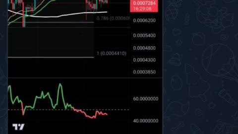 Dogechain next 10x crypto #dogechain #dctoken #btchalving