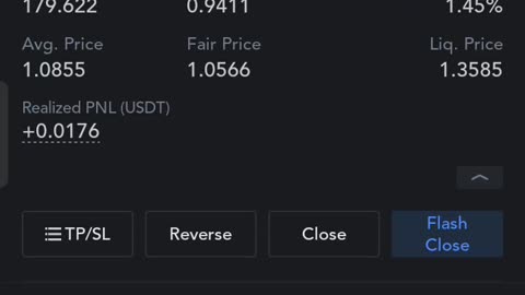 Live trading on Crypto short position