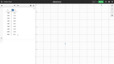 Plotting Line Graphs in Desmos (Explained in spanish)