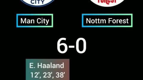 Man City vs Nottingham Forest Highlights 😱😱 #shorts