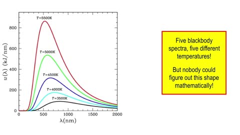 Lecture 20, part 2