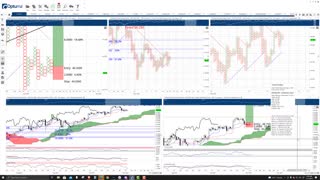 Polkadot (DOT) Cryptocurrency Price Prediction, Forecast, and Technical Analysis - Nov 15th, 2021