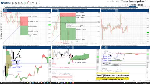 Ripple (XRP) Cryptocurrency Price Prediction, Forecast, and Technical Analysis - Sept 13th, 2021