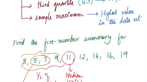 Math10_Lecture_Overview_MAlbert_Ch2b_Measure of Center