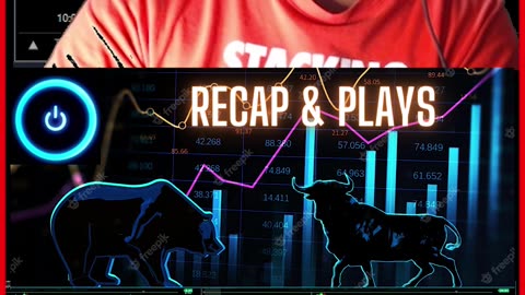 FOMC LIVE PRICE ACTION LIVE TRADING THEORY & PSYCHOLOGY FINANCE SOLUTIONS-YT #shorts #recap