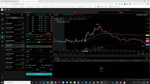 How to make $250/day by trading stocks - Secret of Millionaire